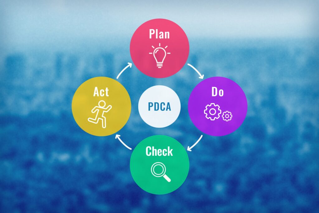フレームワーク PDCA